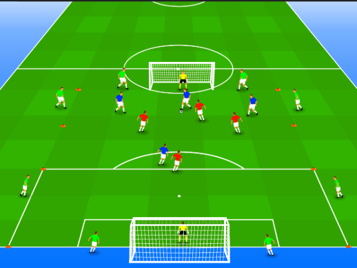 Training schema 2025-2026